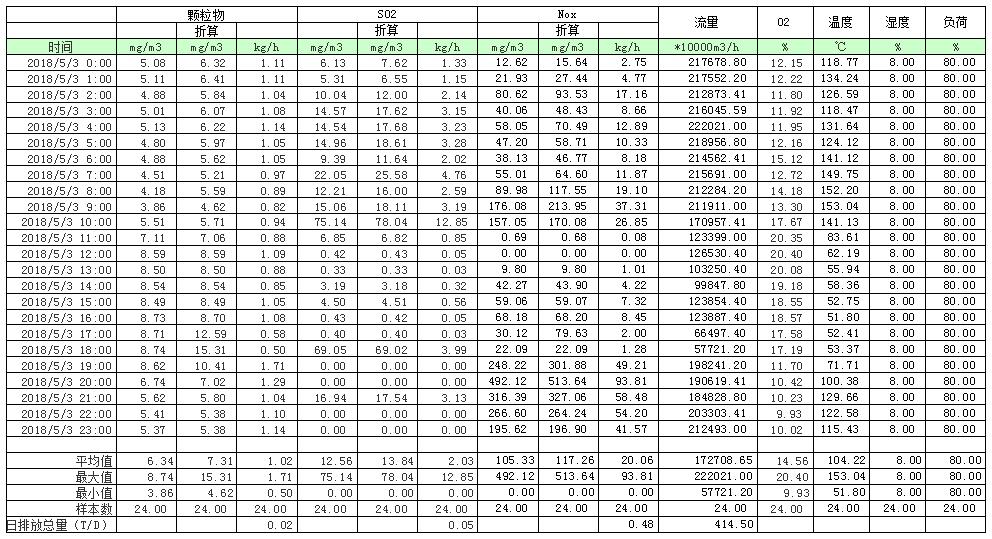 EBET�ײ���(�й�)�ٷ���վ