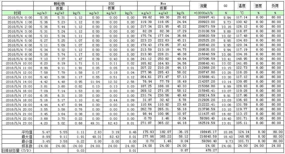 EBET�ײ���(�й�)�ٷ���վ