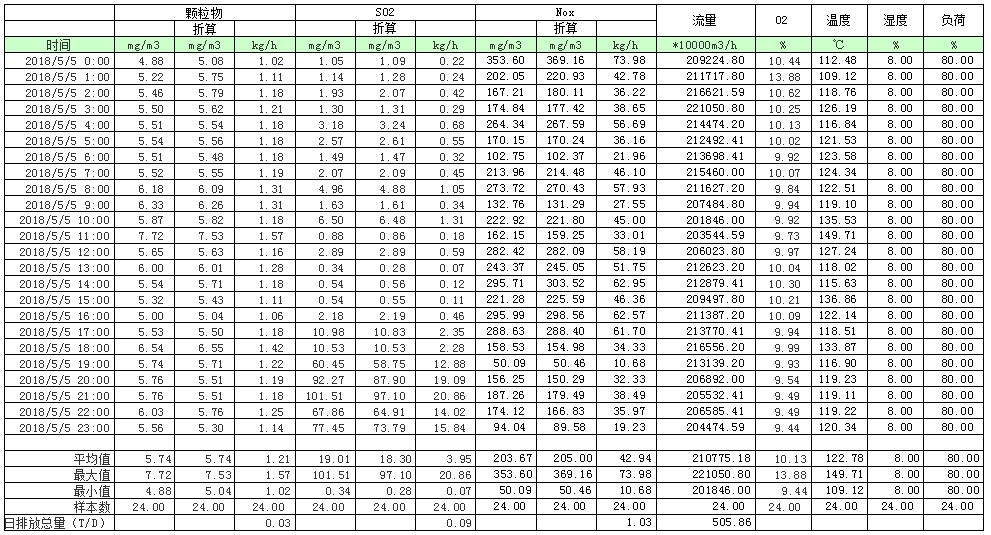EBET�ײ���(�й�)�ٷ���վ