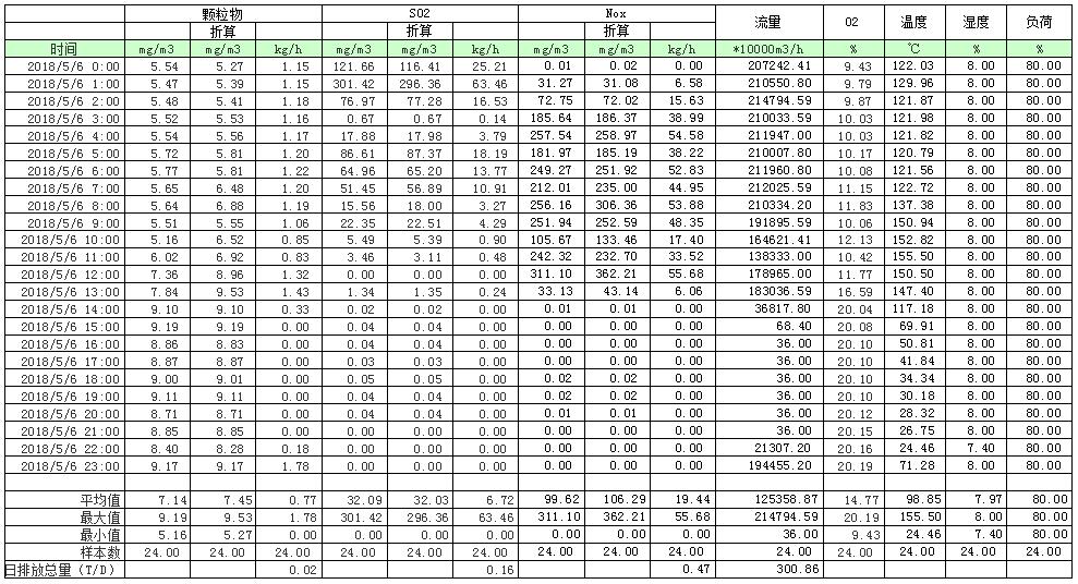 EBET�ײ���(�й�)�ٷ���վ