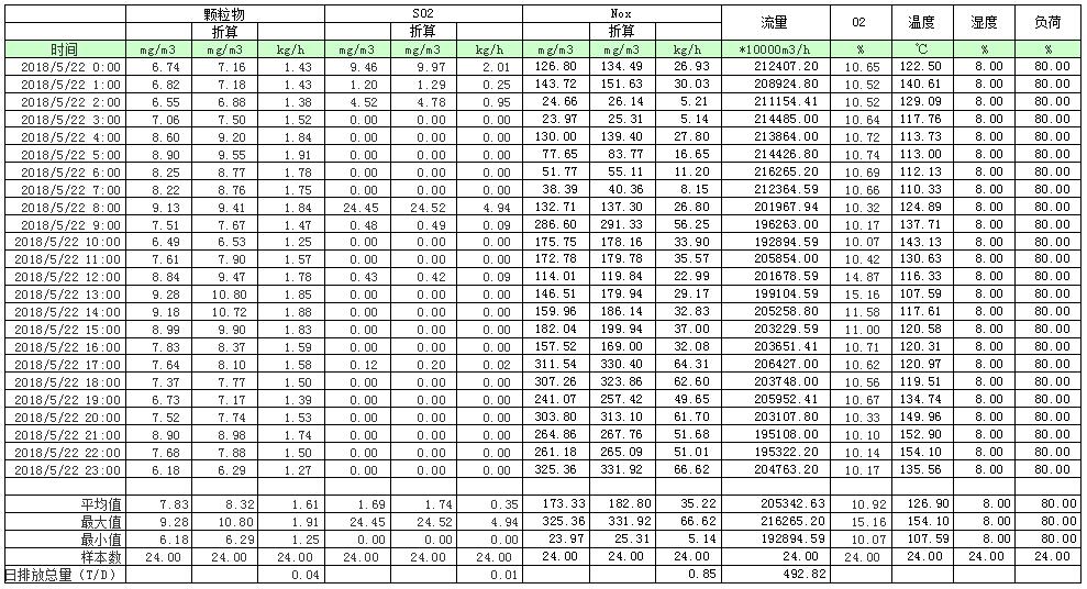 EBET�ײ���(�й�)�ٷ���վ