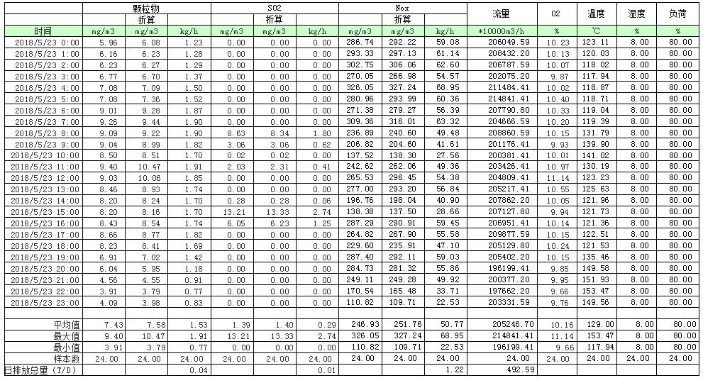 EBET�ײ���(�й�)�ٷ���վ