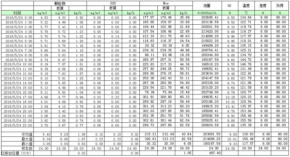 EBET�ײ���(�й�)�ٷ���վ