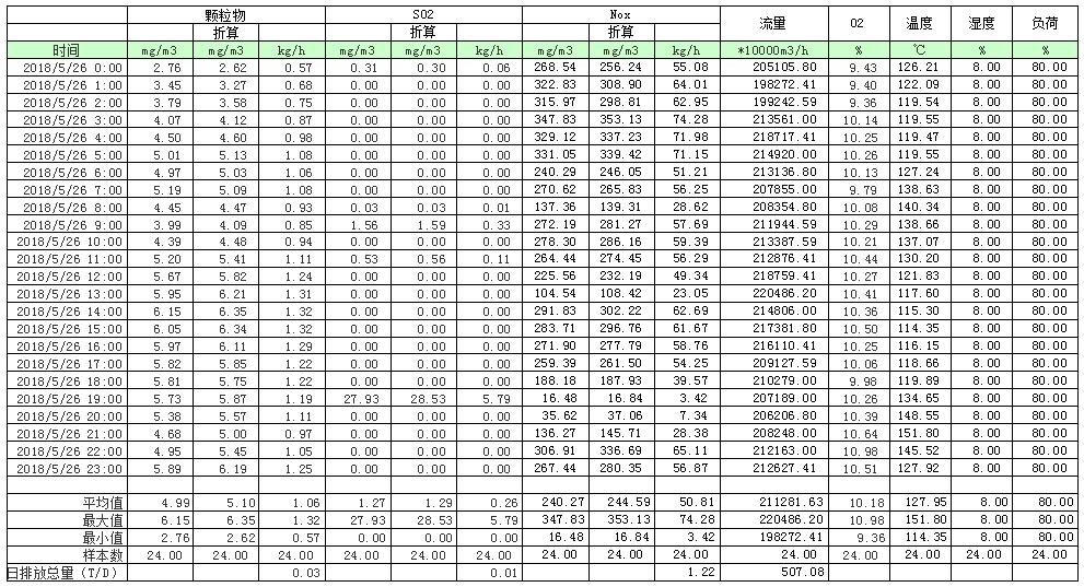 EBET�ײ���(�й�)�ٷ���վ