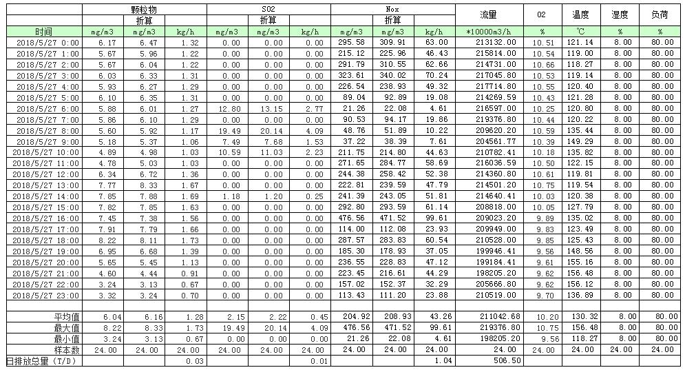 EBET�ײ���(�й�)�ٷ���վ