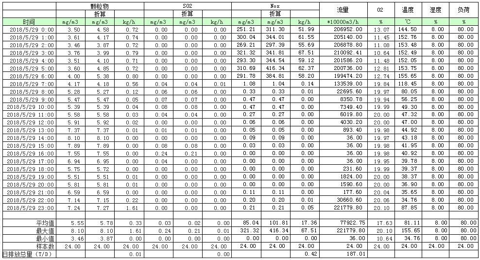 EBET�ײ���(�й�)�ٷ���վ