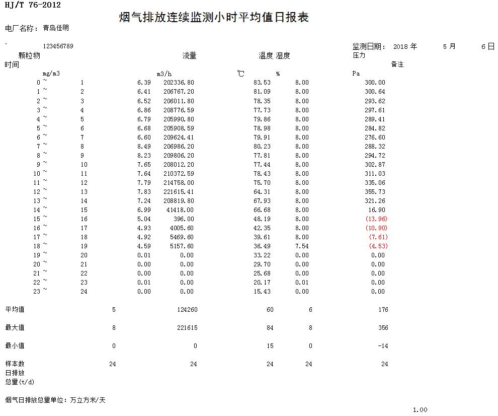 EBET�ײ���(�й�)�ٷ���վ