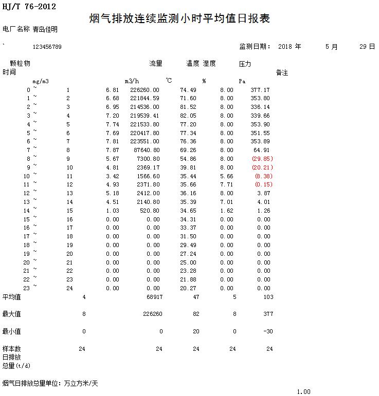 EBET�ײ���(�й�)�ٷ���վ