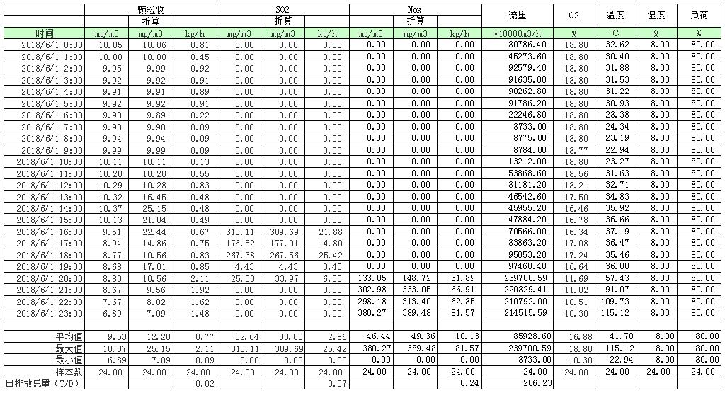 EBET�ײ���(�й�)�ٷ���վ