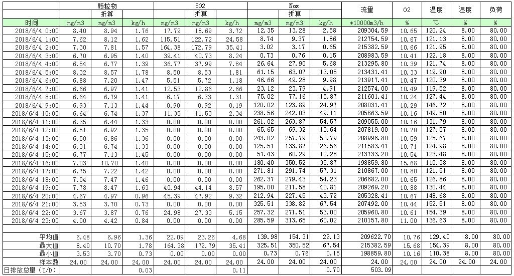 EBET�ײ���(�й�)�ٷ���վ