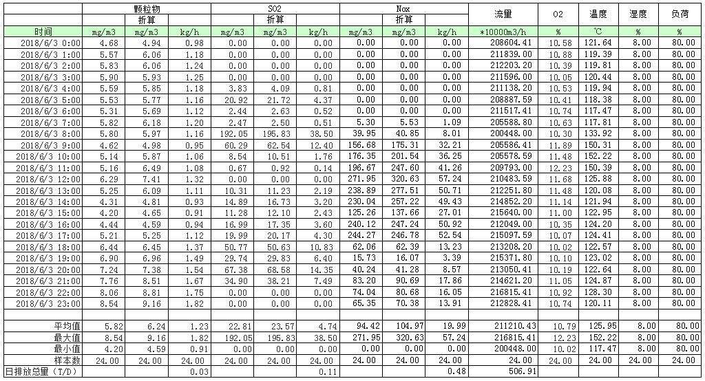 EBET�ײ���(�й�)�ٷ���վ