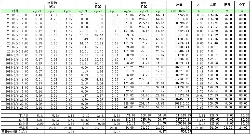 EBET�ײ���(�й�)�ٷ���վ