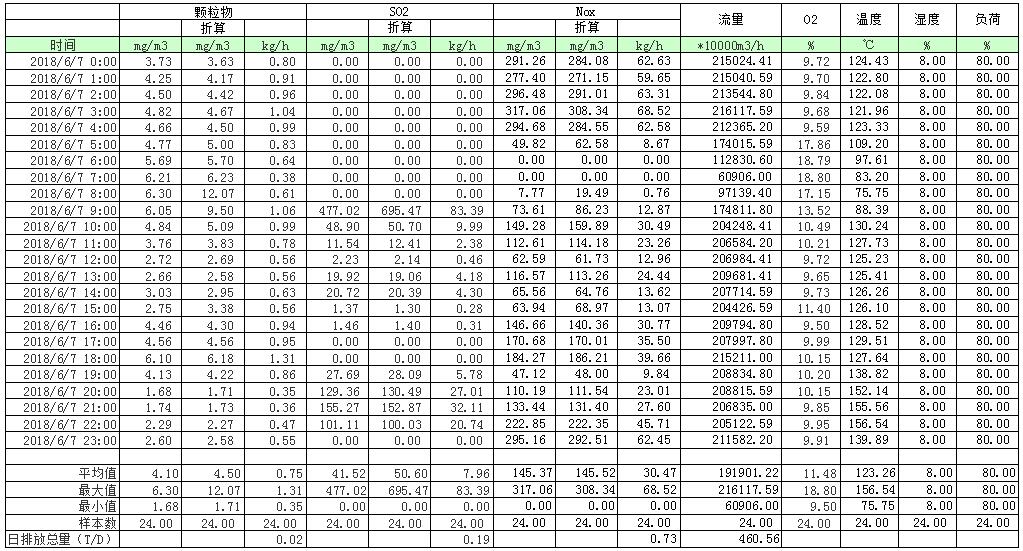 EBET�ײ���(�й�)�ٷ���վ