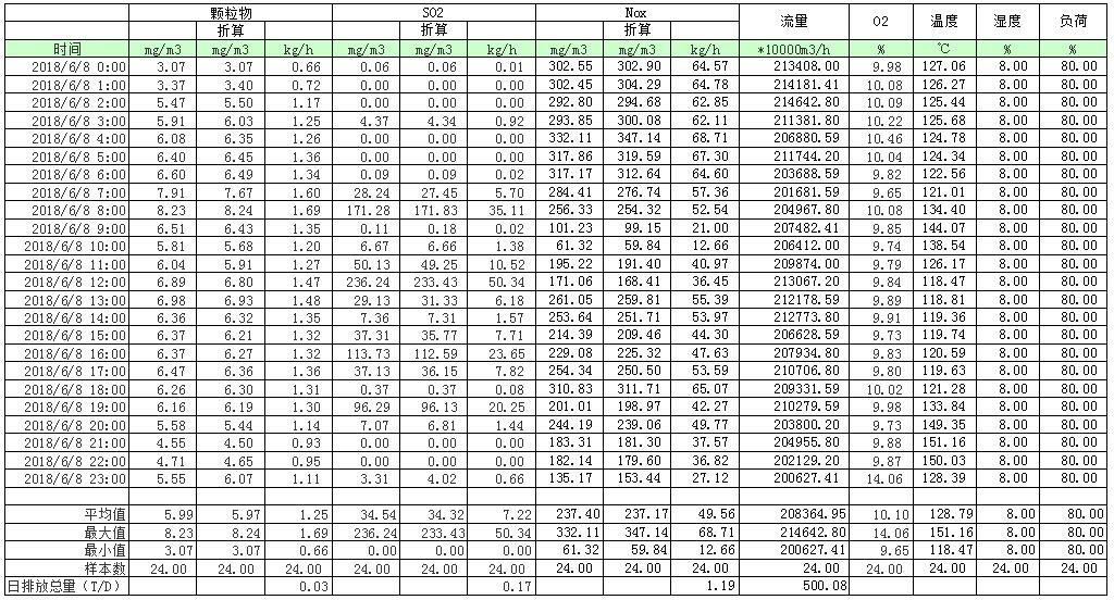 EBET�ײ���(�й�)�ٷ���վ