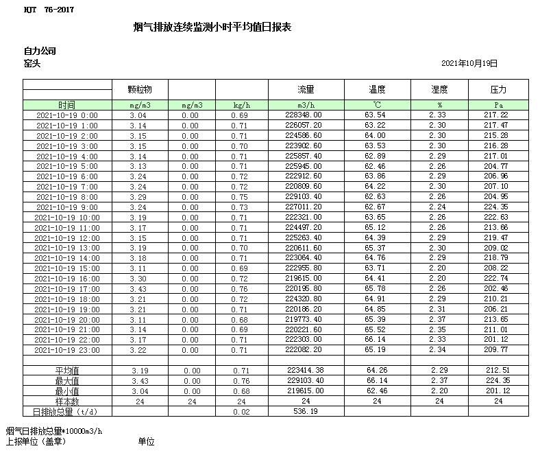 EBET�ײ���(�й�)�ٷ���վ