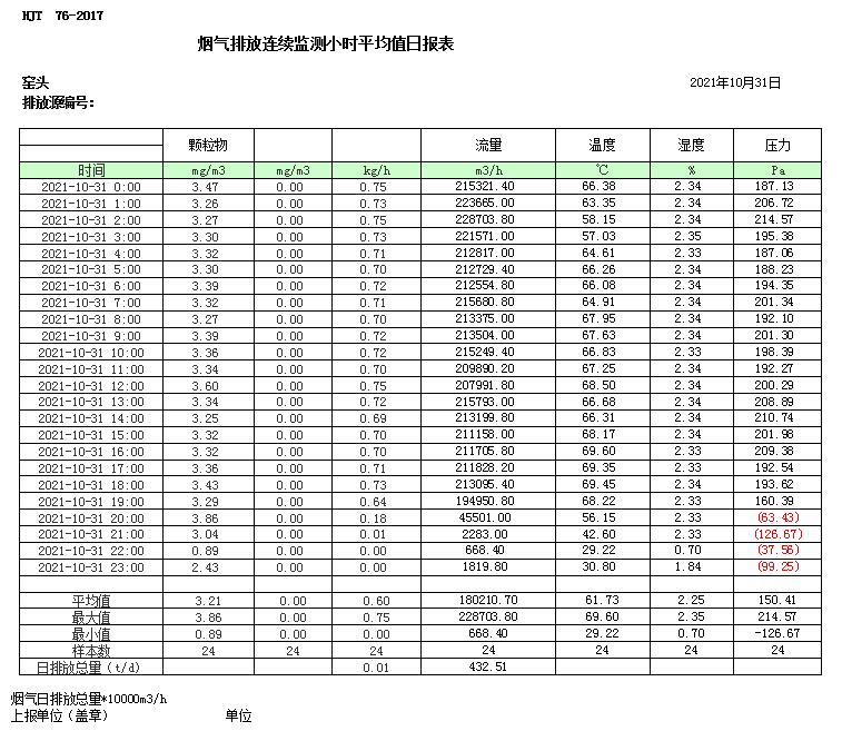 EBET�ײ���(�й�)�ٷ���վ
