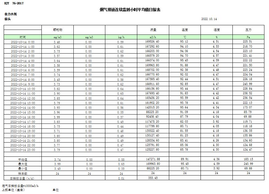 EBET�ײ���(�й�)�ٷ���վ