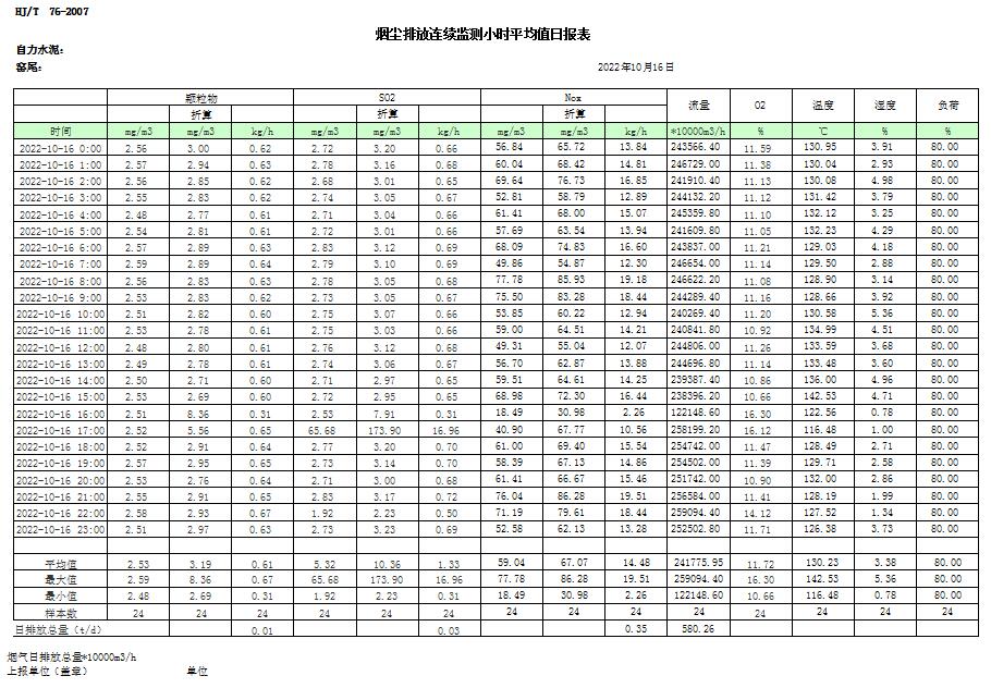 EBET�ײ���(�й�)�ٷ���վ