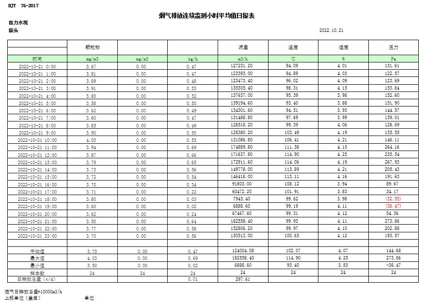EBET�ײ���(�й�)�ٷ���վ