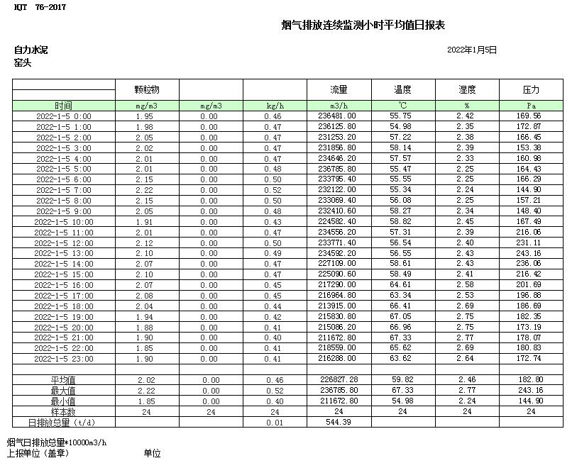 EBET�ײ���(�й�)�ٷ���վ