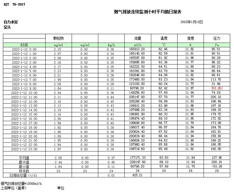 EBET�ײ���(�й�)�ٷ���վ