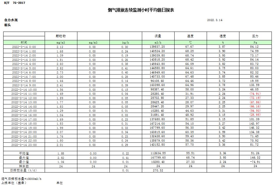 EBET�ײ���(�й�)�ٷ���վ