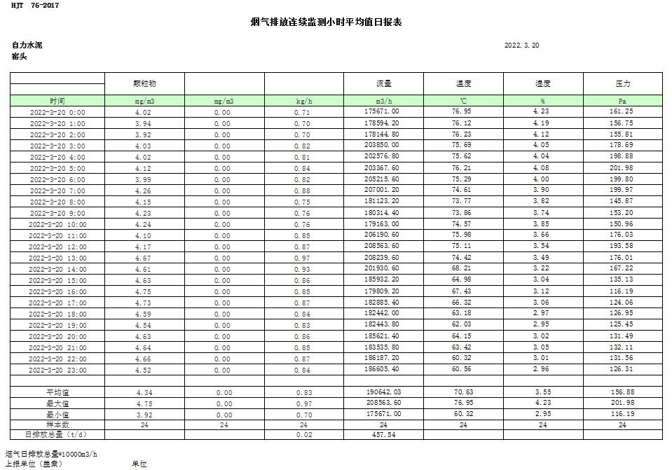 EBET�ײ���(�й�)�ٷ���վ