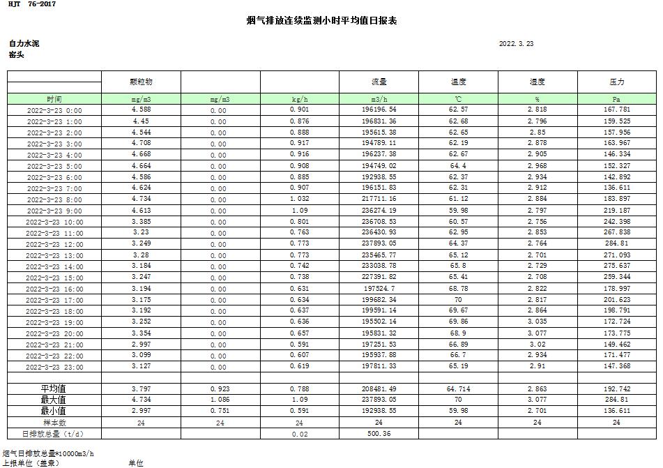 EBET�ײ���(�й�)�ٷ���վ