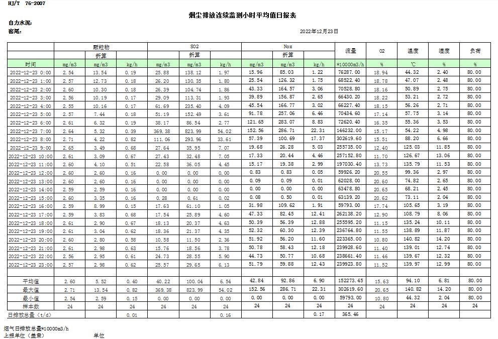 EBET�ײ���(�й�)�ٷ���վ