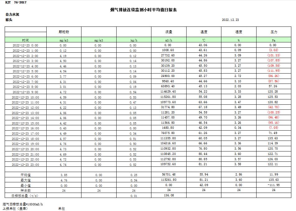 EBET�ײ���(�й�)�ٷ���վ