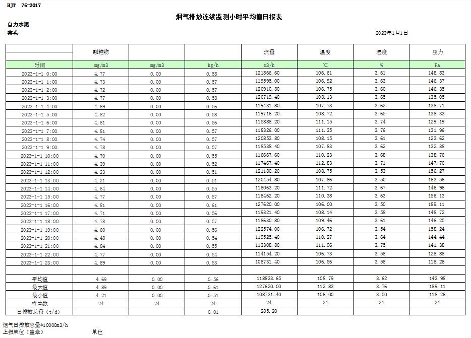 EBET�ײ���(�й�)�ٷ���վ