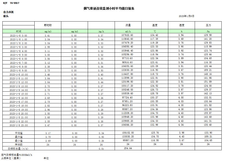 EBET�ײ���(�й�)�ٷ���վ