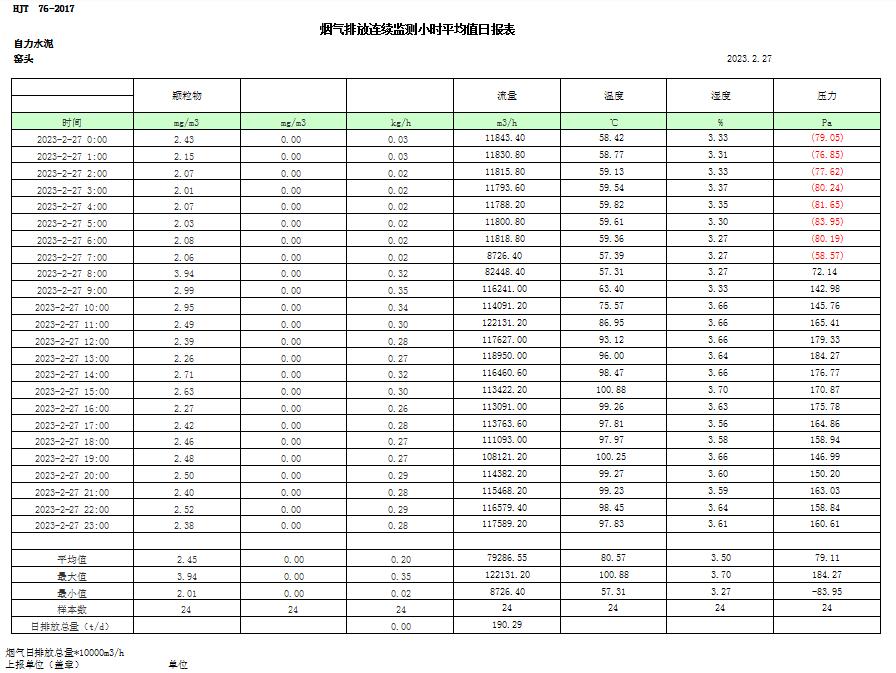 EBET�ײ���(�й�)�ٷ���վ