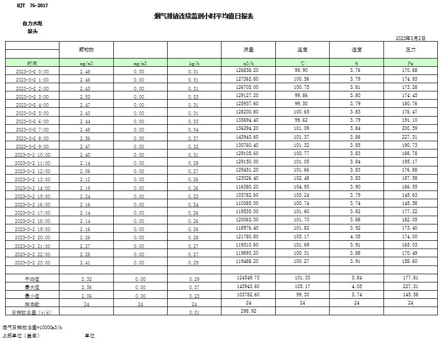 EBET�ײ���(�й�)�ٷ���վ