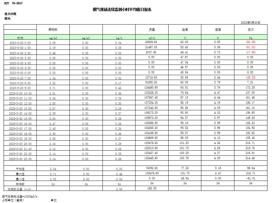 EBET�ײ���(�й�)�ٷ���վ