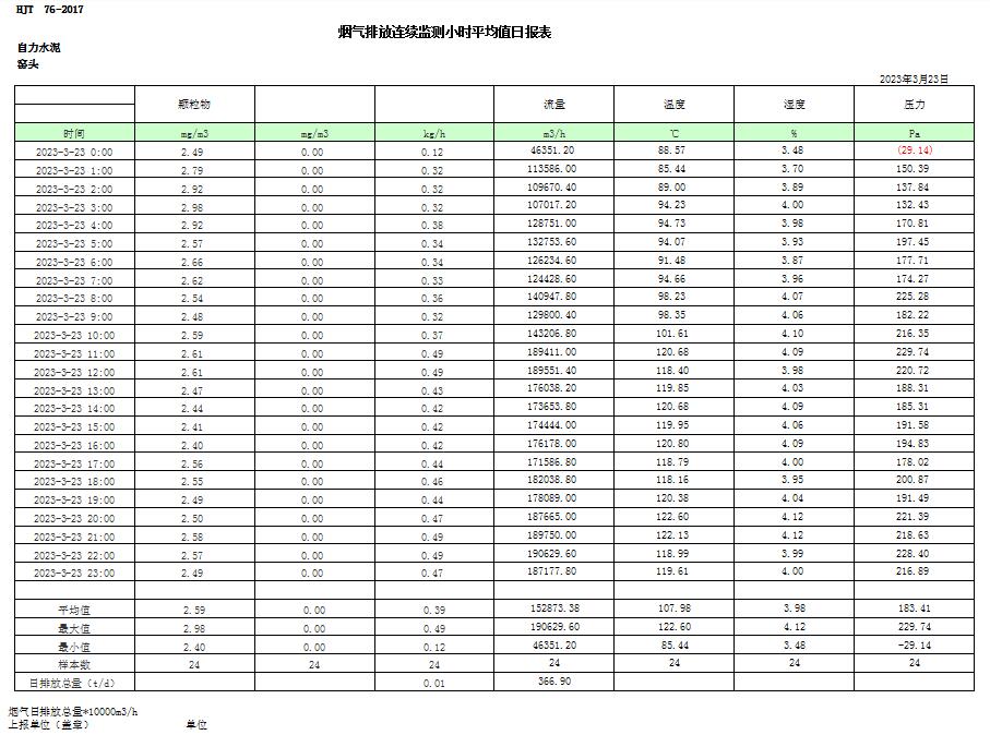 EBET�ײ���(�й�)�ٷ���վ