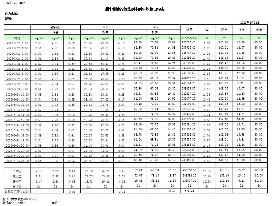 EBET�ײ���(�й�)�ٷ���վ