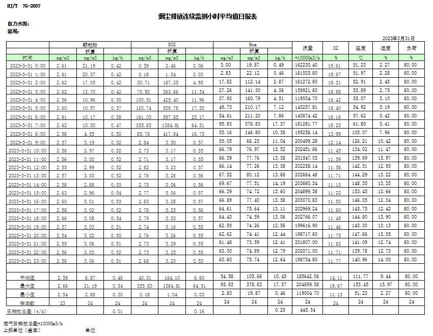 EBET�ײ���(�й�)�ٷ���վ