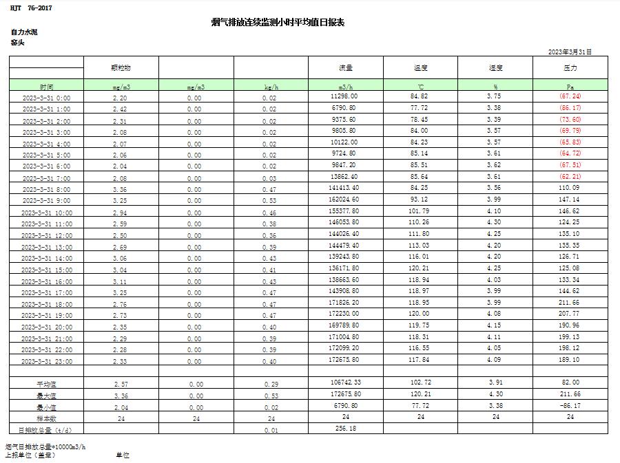 EBET�ײ���(�й�)�ٷ���վ