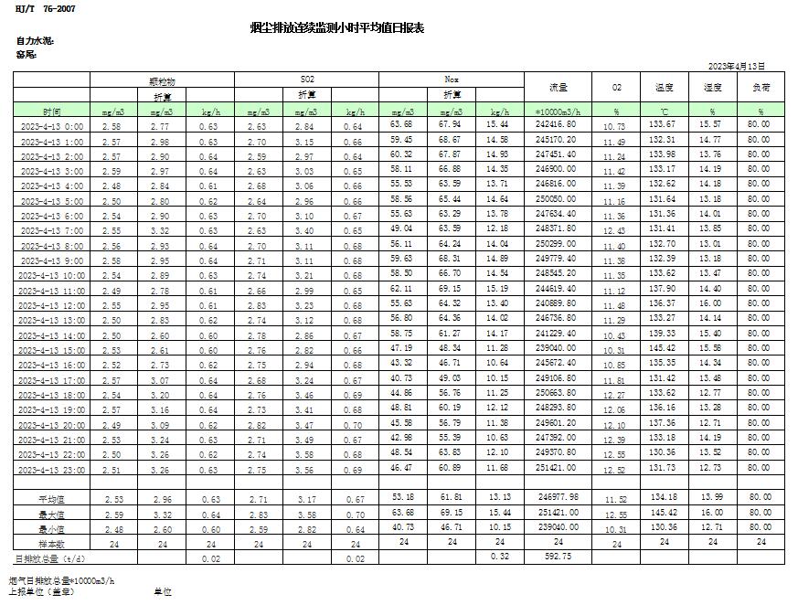 EBET�ײ���(�й�)�ٷ���վ