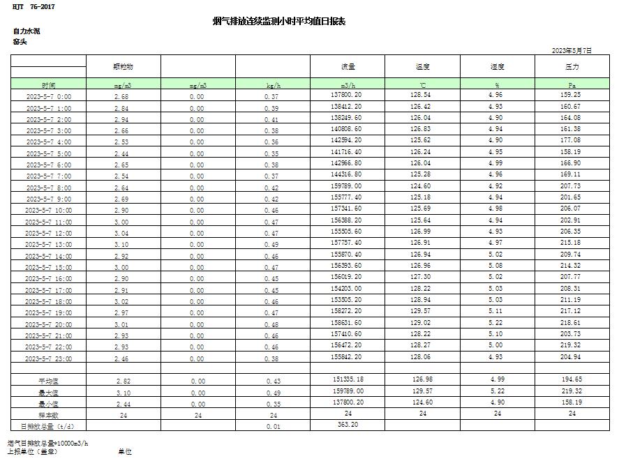 EBET�ײ���(�й�)�ٷ���վ