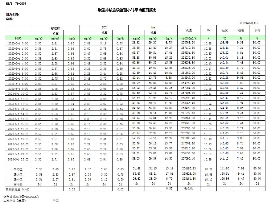 EBET�ײ���(�й�)�ٷ���վ