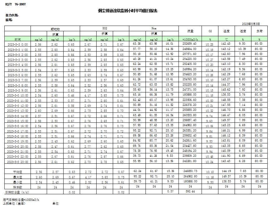 EBET�ײ���(�й�)�ٷ���վ