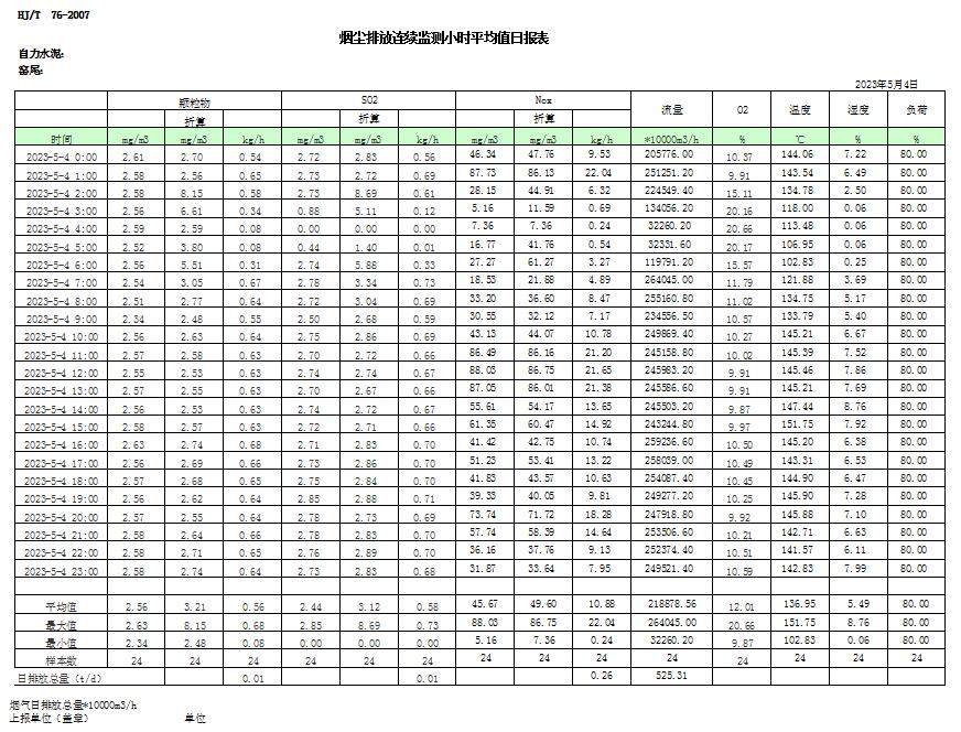 EBET�ײ���(�й�)�ٷ���վ