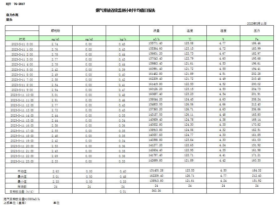 EBET�ײ���(�й�)�ٷ���վ