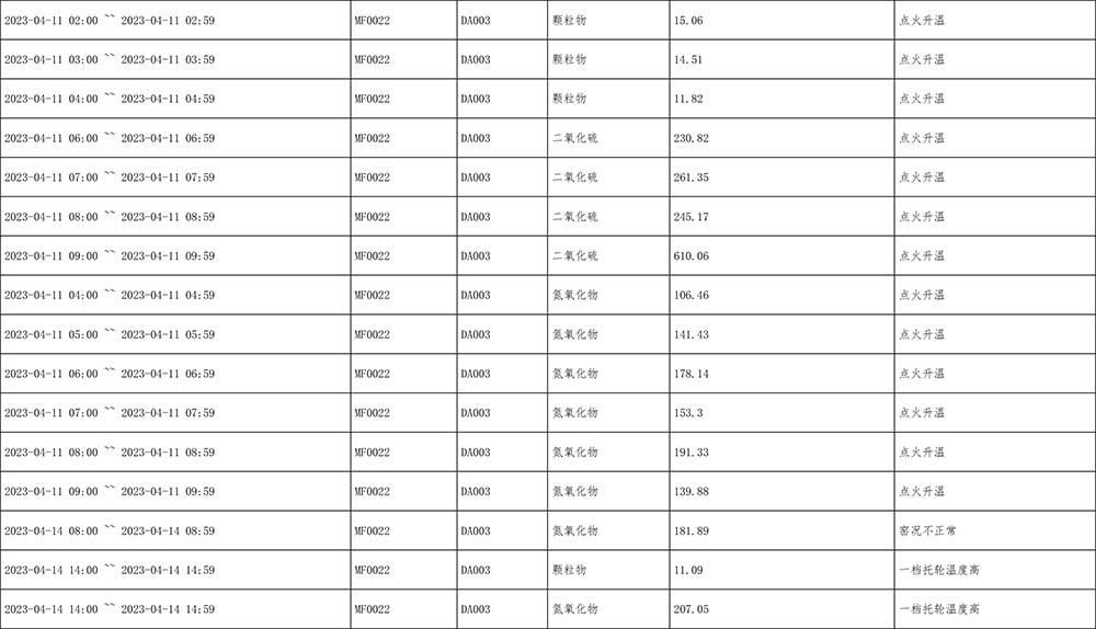 EBET�ײ���(�й�)�ٷ���վ