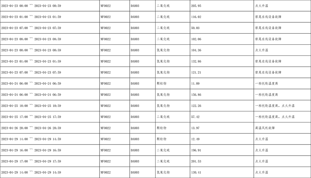 EBET�ײ���(�й�)�ٷ���վ