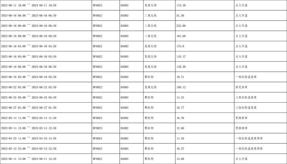 EBET�ײ���(�й�)�ٷ���վ