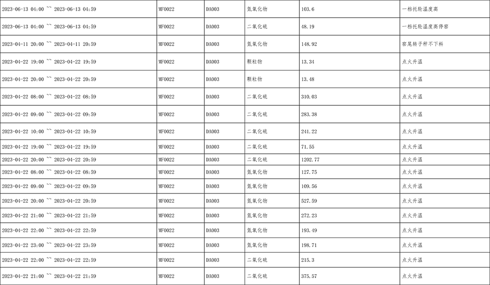 EBET�ײ���(�й�)�ٷ���վ