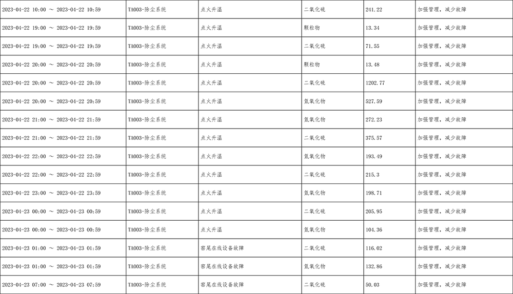 EBET�ײ���(�й�)�ٷ���վ